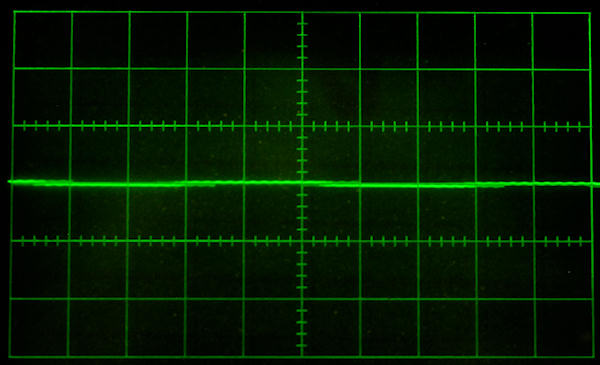 image of scope screen to show cancellation of input signals